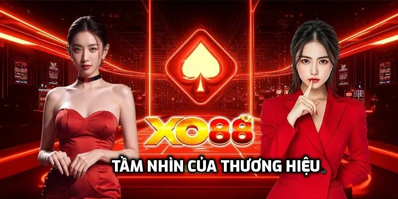 Tầm nhìn của thương hiệu