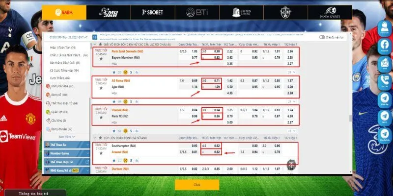 Tham khảo bảng phân tích thống kê